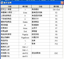 金商家T9服裝軟件在財務(wù)行業(yè)ERP管理中的應(yīng)用及IT168圖片素材分析